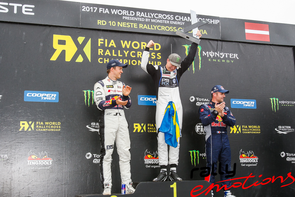 Neste World RX of Latvia 2017