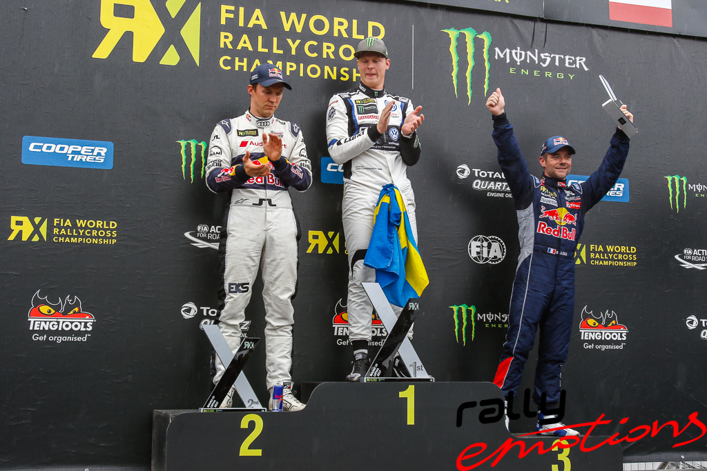Neste World RX of Latvia 2017